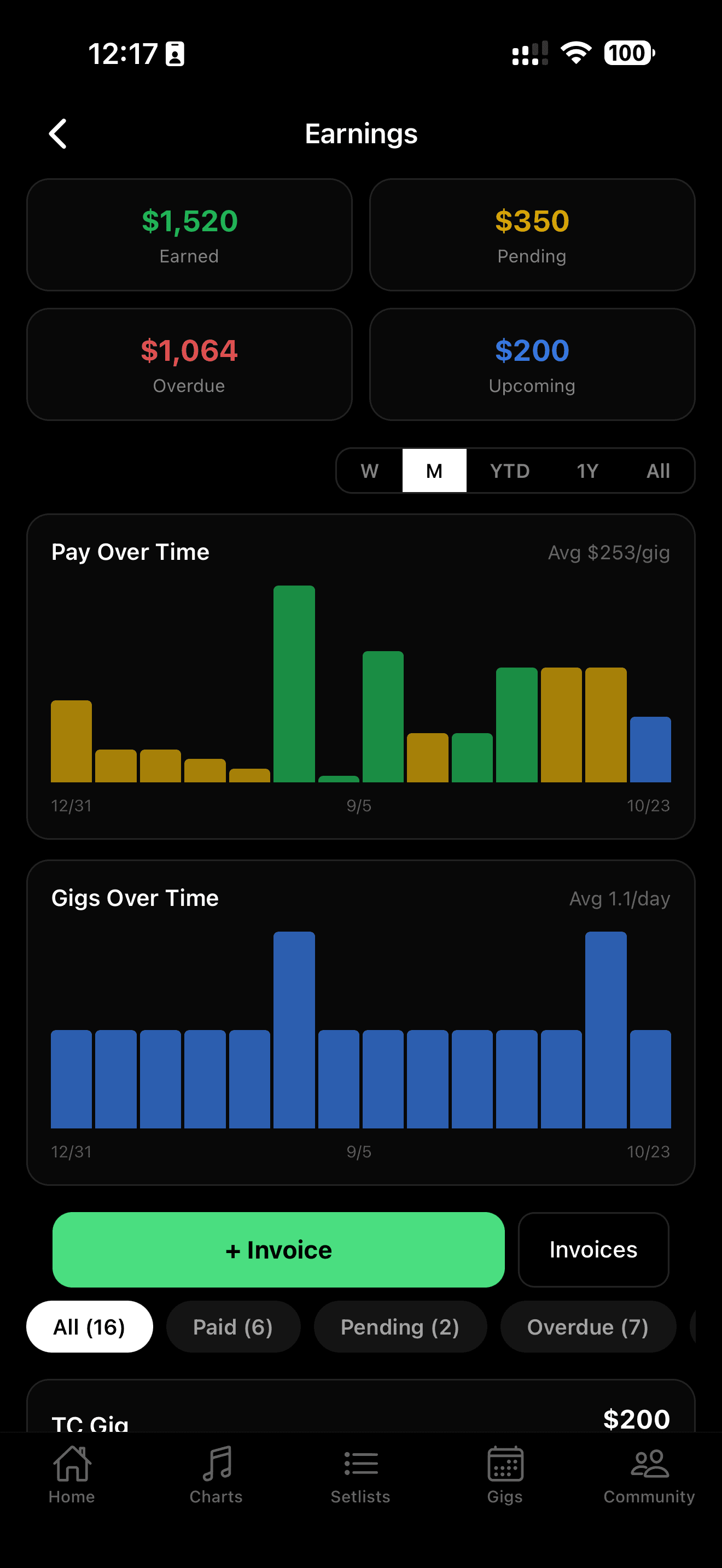SetBook earnings dashboard — earned, pending, overdue, and pay-over-time